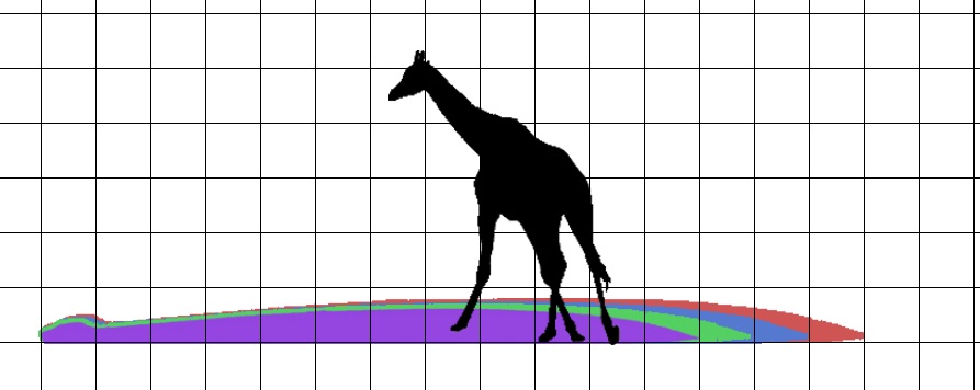 Size comparison showing Titanoboa alongside a giraffe to illustrate its extraordinary length